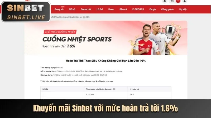 Giao dịch nhanh chóng và tỷ lệ cược cao tại vm88 bet